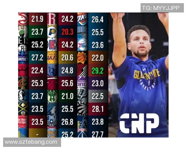 火箭队与步行者队赛程安排及精彩对决分析