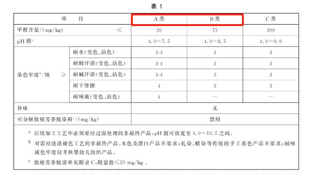 雷竞技APP这种内裤别乱买真的不卫生！(图4)