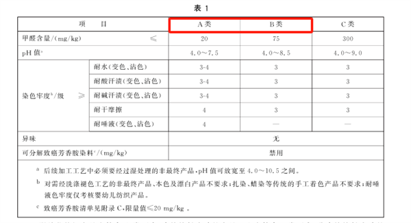 雷竞技APP一次性内裤别乱买：真的不卫生！(图4)