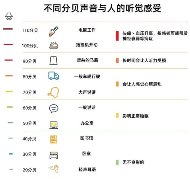 雷竞技APP过敏鼻炎为什么需求气氛净化器除过敏原气氛净化器哪个品牌好？(图4)