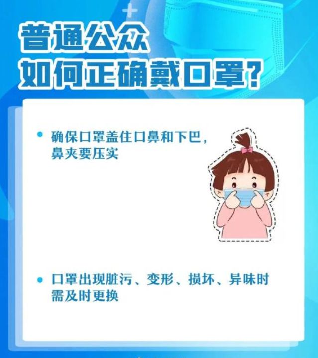 康健科普 科学佩带口雷竞技APP罩维护大众康健(图2)